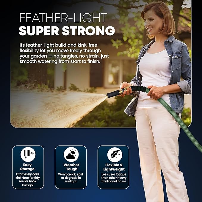 TITAN Flexible Garden Hose 15FT – Ultra Lightweight, Heavy Duty Water Hose with Brass Fittings & Jet Nozzle – Kink-Free, Non-Expanding, Durable Fabric Hose for Yard, Lawn, Car Wash, Outdoor Use