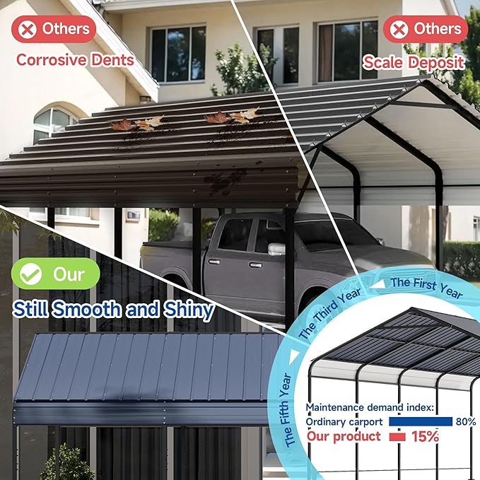 STHOUYN Car Ports 12x20 Heavy Duty Metal Carport Kit, UPF50+ UV Protection Galvanized Steel Car Port for RV/Vehicle Outdoor, 130mph Windproof & 50PSF Snow Load Shelter, Easy Assembly
