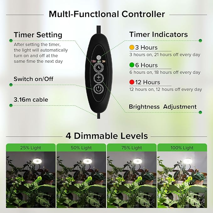 Grow Lights Indoor, Clip On Plant Lights for Indoor Growing, Full Spectrum LED Plant Grow Lamp, Auto Timing 4/8/12Hrs, 12W 4000K Pot Plant Growing Lamps with 4 Levels Dimmable Black, 2 Pack