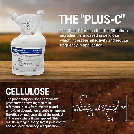 Insecticide (1 Gal) - Roach Killer Indoor Infestation, Termite Treatment, Ant Control & Wasp Spray - Home Defense Pest Control, Residential, Commercial, and Industrial Use