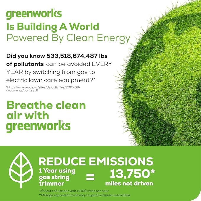 Greenworks 40V 21" Self-Propelled Lawn Mower,Axial Leaf Blower(500 CFM / 120 MPH),13" String Trimmer with 2 Batteries(5Ah+2Ah) & Chargers