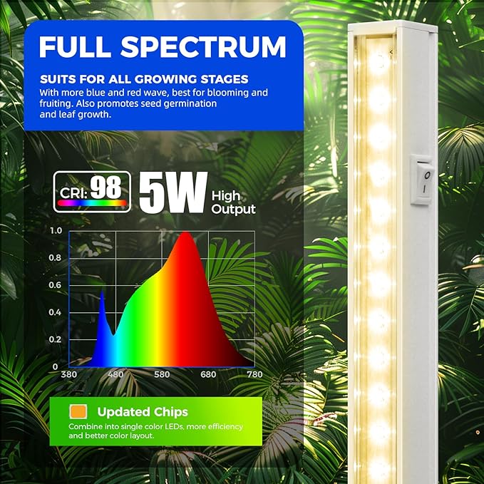 Barrina Grow Lights for Indoor Plants, T5 Grow Light Strip, 1ft Plant Lights for Indoor Growing, Full Spectrum LED Grow Light, Individual Switch, Linkable, Plug and Play, Yellow, 8-Pack