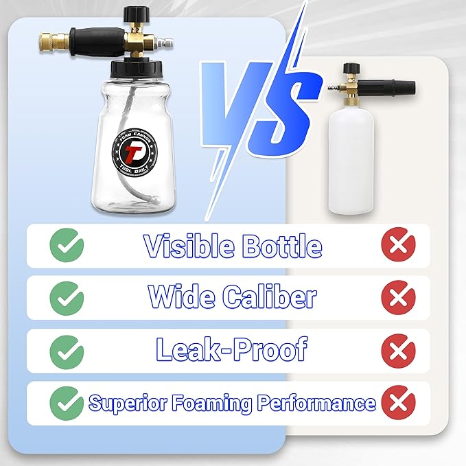 Tool Daily Pressure Washer Foam Cannon with 3 Pieces Curved Extension Wands 16 Inch, Soap Spray Nozzle, 1/4” Quick Connect, 3600 PSI