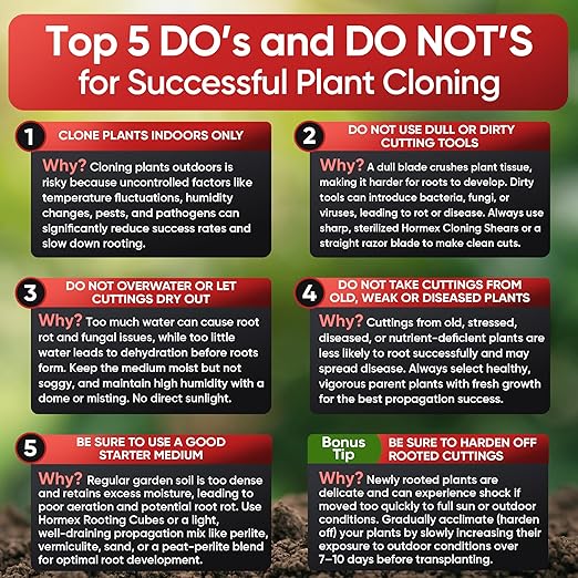 Hormex Rooting Powder #8, Grow Cubes, Shears Combo - Rooting Hormone for Semi-Hardwood Plants & Medicinal Cuttings | Root Starter Cubes for Cloning Plants | Precision Straight-Blade Shears (50 Plugs)