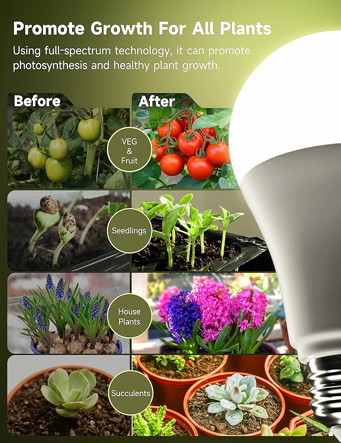 Full Spectrum A19 Grow Light Bulb, E26 Base, 9W (100W Equivalent) for Indoor Plants, Greenhouse - 6 Pack