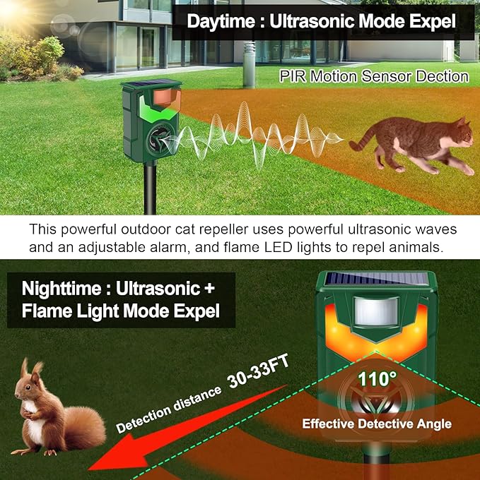 Solar Animal Repeller, Ultrasonic Cat Repellent Outdoor with Motion Sensor & Flame Flashing Light, Deterrents Device for Raccoon Squirrel Skunk Deer Rabbit Rodent Dog Repellent for Yard,Farm,Garden