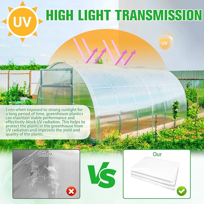 Greenhouse Plastic Film, 6 Mil Thickness Greenhouse Plastic Sheeting, Clear Polyethylene Film UV Resistant for Gardening, Farming, Agriculture (10 x 32 FT)