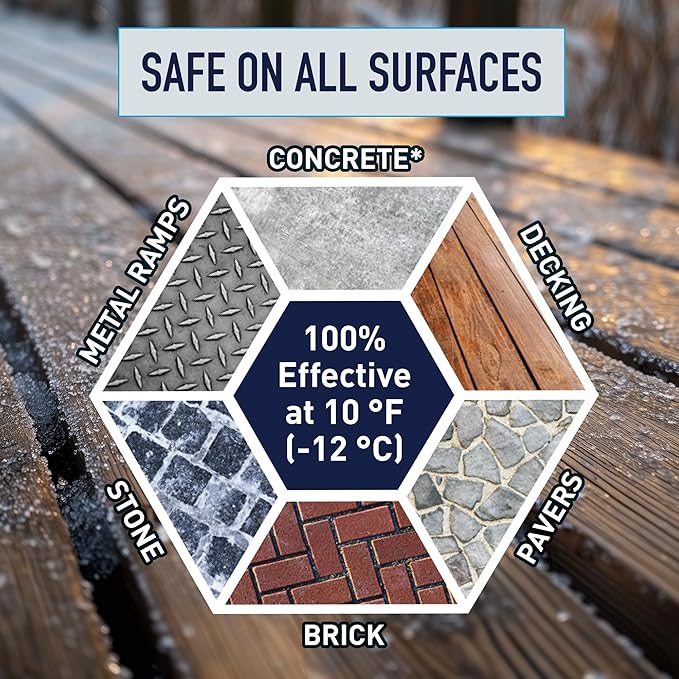 Safe Paw 2-Pack Pet-Safe Snow & Ice Melter, Salt- & Chloride-Free, 8 Lbs - Pet-Friendly Winter Maintenance Product for Driveway, Concrete, Sidewalk, and Outdoor Spaces