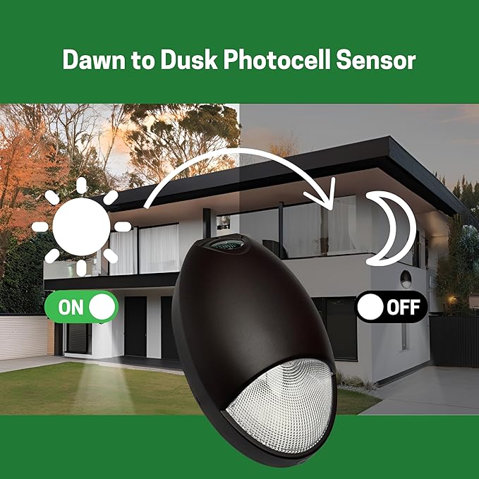 Mini Wall Pack Emergency Lights, LED Emergency Lights with Battery Backup, 90min Power, Photocell Sensor, IP65, Wet Resistant, Dark Bronze, 12W for Business and Home