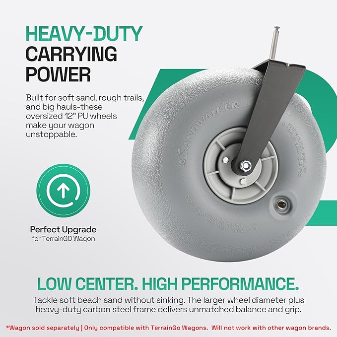 Beach Wagon Wheels Deep Sand and Rough Terrain | Quick-Change Interchangeable Patent Pending | Air-Filled Beach Cart Tires-ONLY Compatible with TERRAINGO Wagons