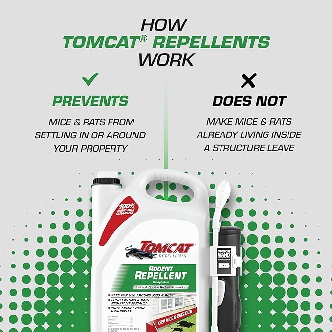 Tomcat Repellents Rodent Repellent Ready-to-Use, For Indoor and Outdoor Mouse and Rat Prevention with Peppermint, Cinnamon and Garlic Essential Oils, 1 gal.