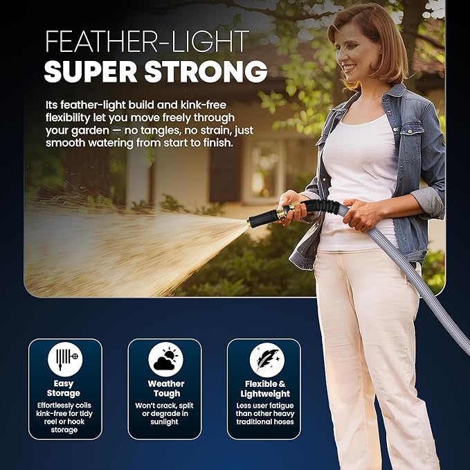 TITAN Flexible Garden Hose 20FT – Ultra Lightweight, Heavy Duty Water Hose with Brass Fittings & Jet Nozzle – Kink-Free, Non-Expanding, Durable Fabric Hose for Yard, Lawn, Car Wash, Outdoor Use