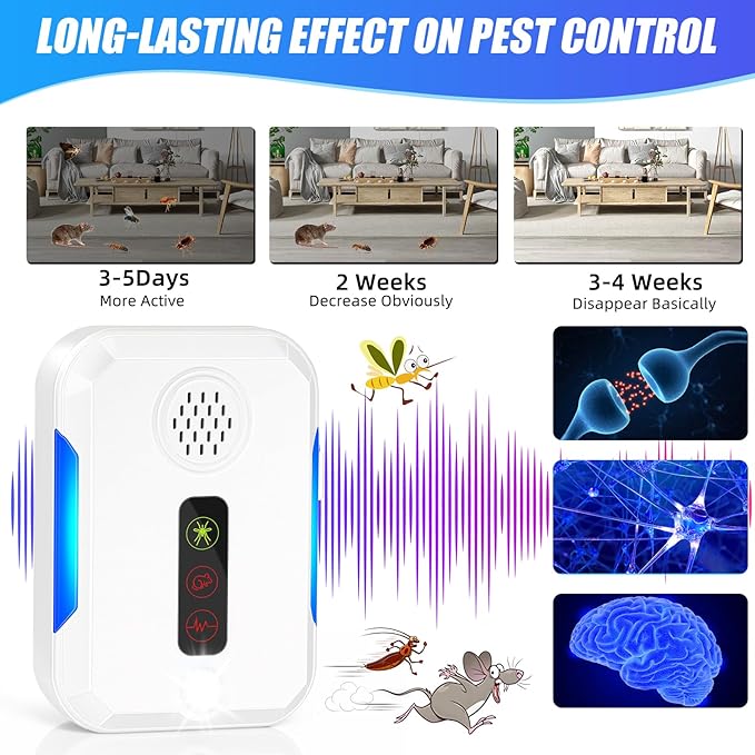 Electronic Mouse Mice Traps Spider Repellent Indoor for Home, Ultrasonic Pest Control Insect Repeller Plug in with Flash Light to Keep Roach Rat Rodent Bug Mosquito Ant Insect Away for House(6Pack)