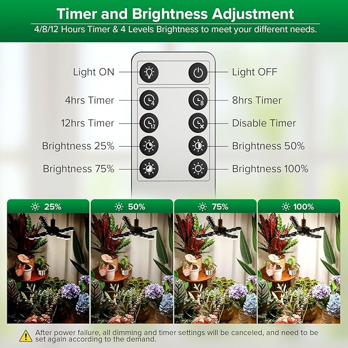 SANSI Grow Lights for Indoor Plants, Dimmable Full Spectrum LED Grow Light with Remote Control, Auto On Off 4 8 12 Hrs Timer, 80W (800 Watt Equiv) Plant Lights for Indoor Greenhouse, E26 Base