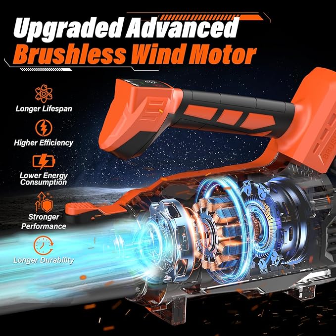 MAXLANDER Leaf Blower Cordless, Electric Cordless Leaf Blower with 2pcs 3.0Ah Batteries and 1 Charger, 600CFM & 200MPH, and 5 Speed Mode, for Patio Cleaning, Lawn Care, Blowing Fallen Leaves and Dust