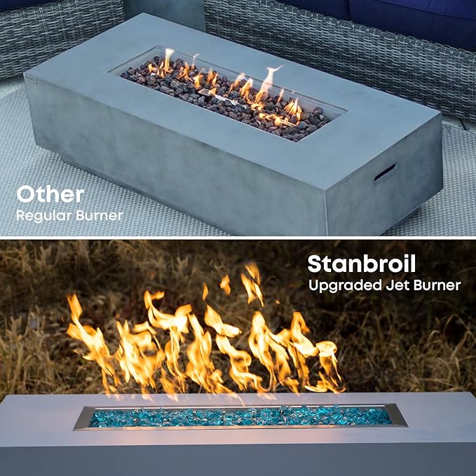 Stanbroil 36 x 12-Inch Rectangle Drop-in Fire Pit Pan with Jet Burner, 304 Stainless Steel Gas Firepit Insert for DIY Firepit Table, High Flame150,000 BTU Max
