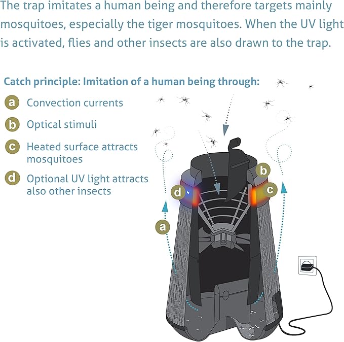 BIOGENTS BG-Home • Indoor & Patio Mosquito Trap • Switch Between Mosquito & Insect Targeting • Electric Fly Trap Indoor • Mosquito Killer for Indoor Patio Terrace Balcony Incl. 1 Sweetscent Attractant