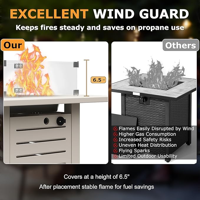 MBY 28'' Propane Fire Pit Table, 50,000 BTU Steel Gas Firepit for Outdoor Patio Deck and Garden, CSA Certified Fire Pit with Lid, Waterproof Cover, Glass Wind Guard and Lava Rock, Beige