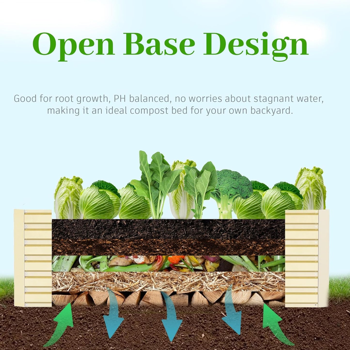 6x3x2 ft Raised Garden Bed, Large Metal Planter Raised Beds, Planters for Outdoor Plants for Vegetables, Flowers, Herbs, Fruits, and Succulents.(4 Pcs, Yellow)