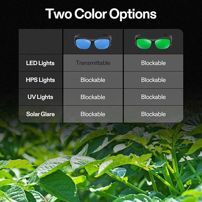 VIVOSUN Indoor Hydroponics Anti UVA and UVB Grow Room Glasses Goggles with Glasses Case, Blue