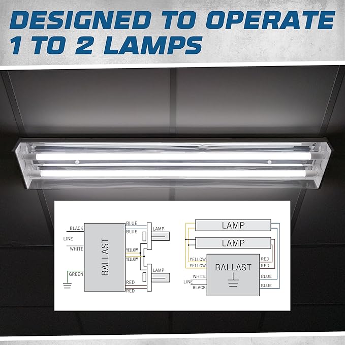 4 Pack - Replacement for Syvalnia QTP2X26CF UNV DM - 2-Lamp T4 Compact Fluorescent Ballast 26W High Power Factor (120/277V) Easy Installation
