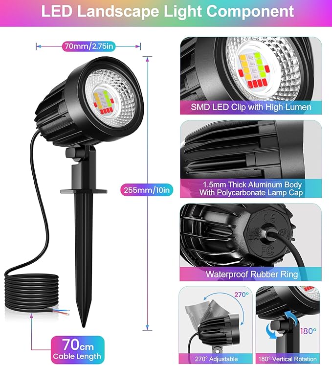 Halloween Low Voltage Landscape Lights, 15W RGB Spotlight Outdoor DC AC 12V 24V LED Color Lights with Remote, IP66 Waterproof, Christmas Decorative Lights, for Yard Garden Pathway Patio,12Pack