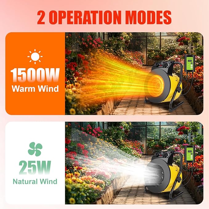 Greenhouse Heater with Digital Thermostat - 1500W Portable Outdoor Heaters for Patio, Fast Heating, Overheat Protection, Electric Space Heater for Greenhouse, Grow Tents, Patio, Yellow