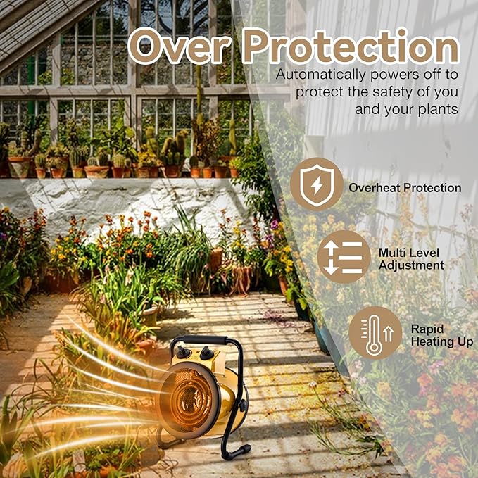 Greenhouse Heater with Digital Thermostat, 1500W Electric Outdoor Heaters for Patio, Fast Heating, Overheat Protection, Dustproof Design for Grow Tent, Green House, Flower Room, YE