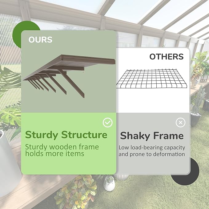 Shelf Suitable for 8x16FT Wood Greenhouse, 184" Wooden Storage Shelf Kit Fit Multiple Greenhouse, Horticulture Workstation, Work Bench System Shelving, Light Mocha Brown, 2 Pack
