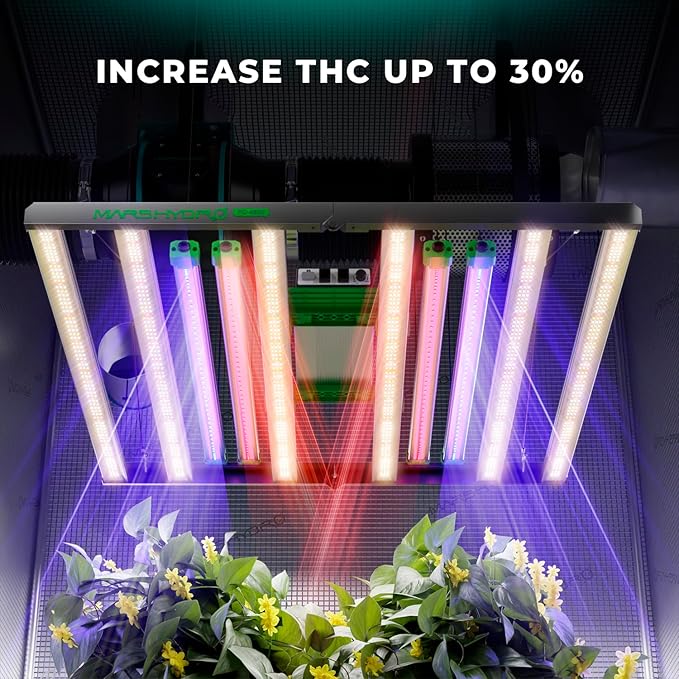 Mars Hydro ADlite UV55&IR30 LED Grow Light for Indoor Plants, 4x4 Ft Coverage Strengthens Plant Resistance, Encourages Flowering, Supplemental for TS3000/FC6500/FCE6500/FC8000/FCE8000/FC1000W/FCE1000W