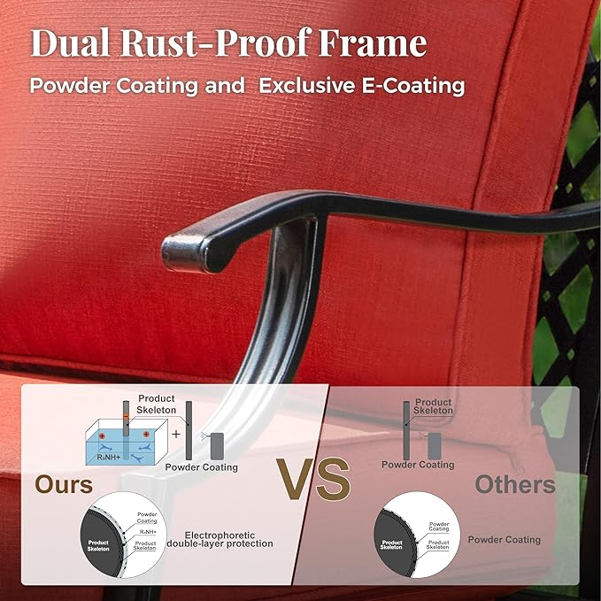 Patio Furniture Set, 6 Pcs Metal Outdoor Conversation Set, 2 Rocker Chairs, 2 Ottomans and 3 Seater Sofa with 5.75" Extra Thick Cushion and Gas Fire Pit Table, Red