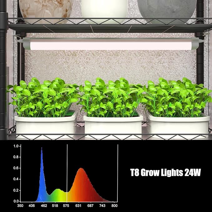 Indoor Greenhouse with Grow Light, 5 Tier 23.2" L×13.3" W×61.3" H Indoor Green House, with 96W Full Spectrum Growing Lamps，Metal Indoor Greenhouse for Seed Starting