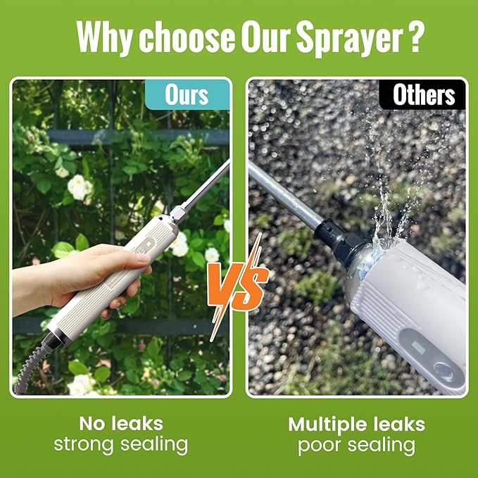 Sprayers in Lawn and Garden - 1.8 Gallon Battery Powered Sprayer with Pump, Telescopic Wand,Water Hose Nozzle - Portable Yard Sprayer for Weed Control, Fertilizing, Watering