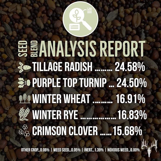 Branson’s Buffalo Blend, 25LB Bulk, Whitetail Food Plot Seed for Deer, Turkey, Pheasant, Dove, Elk & Duck, Plant Seeds Grow Forage to Feed & Attract Wildlife to Hunting Plots, No Till