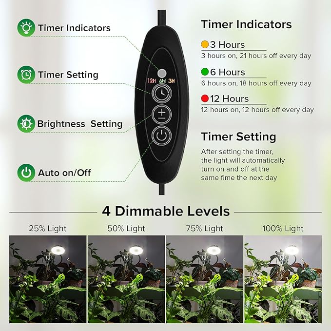 Plant Grow Lights, Clip on Grow Light for Indoor Plants, Full Spectrum LED Plant Lights for Indoor Growing with Timer，4-Level Dimmable for Growth Small Grow Lamps 2 Pack