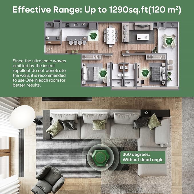 Mice Repellent Indoor Qunifyed Rodent Repellent Ultrasonic Plug in 4 Modes Ultrasonic Pest Repeller with 9 Strobe Lights - Effective Control for Mouse, Squirrel, Rat, Rodent, Roach, Bugs, Bat, Gekos