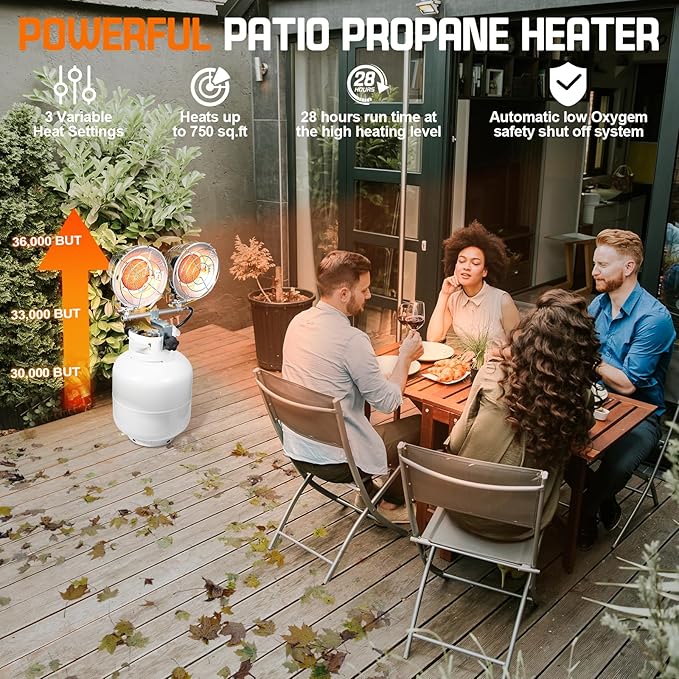Double Tank Top Outdoor Propane Heater With a Windproof Lighter, 36000BTU Outdoor Propane Heater With Shut-off Valve and Tip-over Switch for Garage,Patio, Camping,RV(CSA)