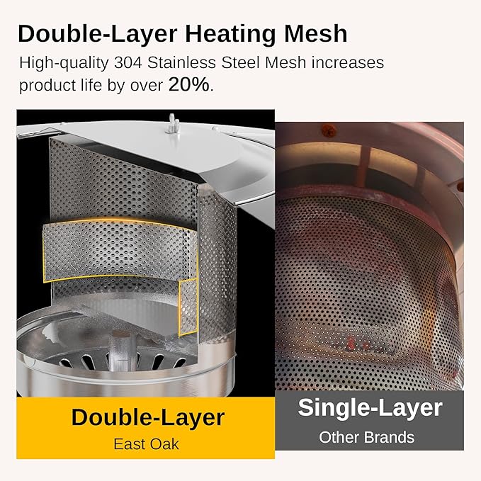 EAST OAK Anti-rust 50,000 BTU Patio Heater for Outdoor Use with Double-Layer Stainless Steel Burner, Square Round Table Design and Wheels, Propane Patio Heater for Home and Commercial, Stainless Steel