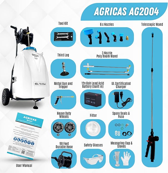 10.5 Gal Battery Powered Sprayer with Double Professional Pump with Wheels, Multifunctional and Portable Weed Sprayer for Lawn & Garden with Adjustable HD Wand and Nozzles