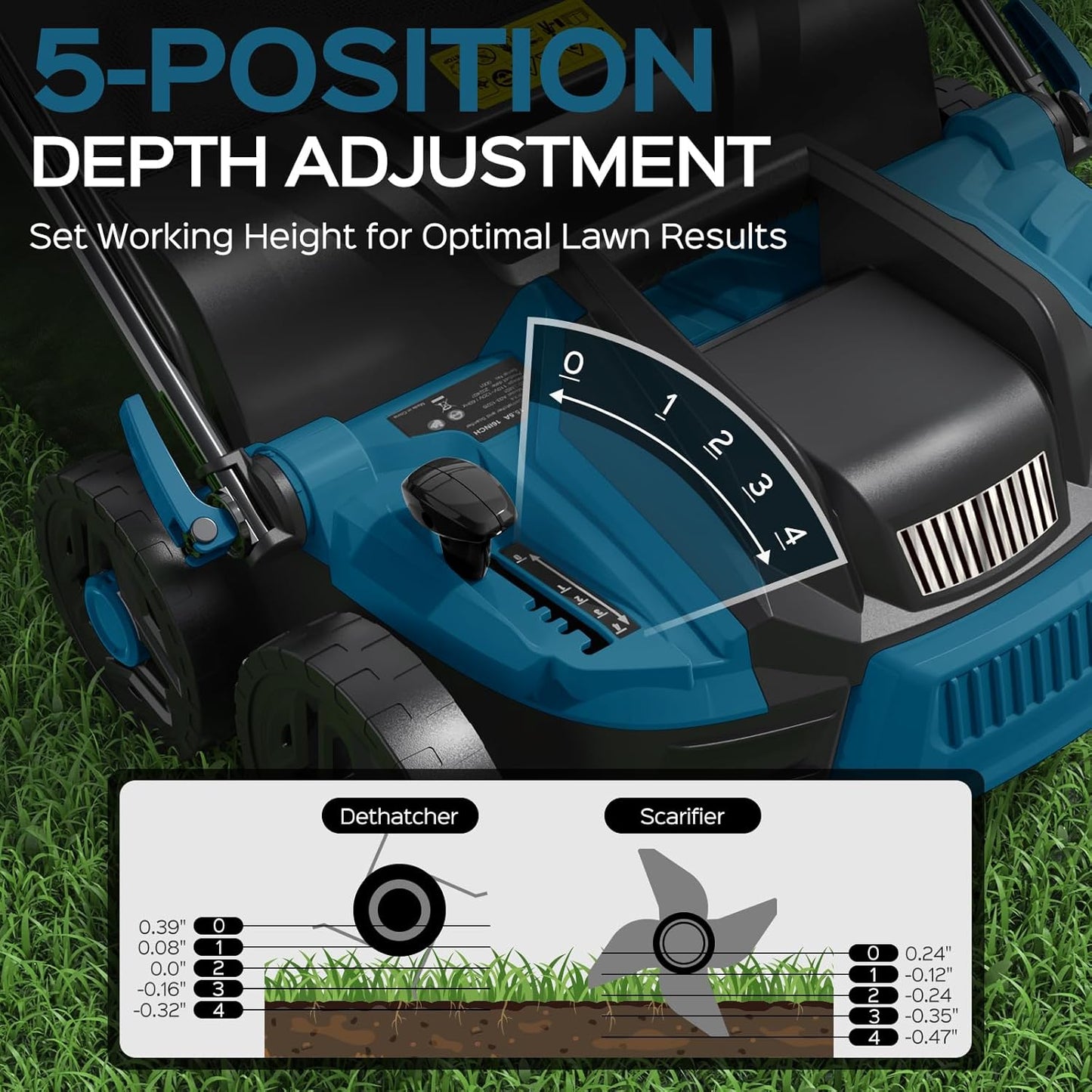 2025 Upgrade 16-Inch 15.5 Amp 2-in-1 Electric Dethatcher and Scarifier with 14.5-Gallon Collection Bag, Lawn Dethatcher with 5-Position Depth Adjustment, Keeps Lawn Healthy - Steel Blue