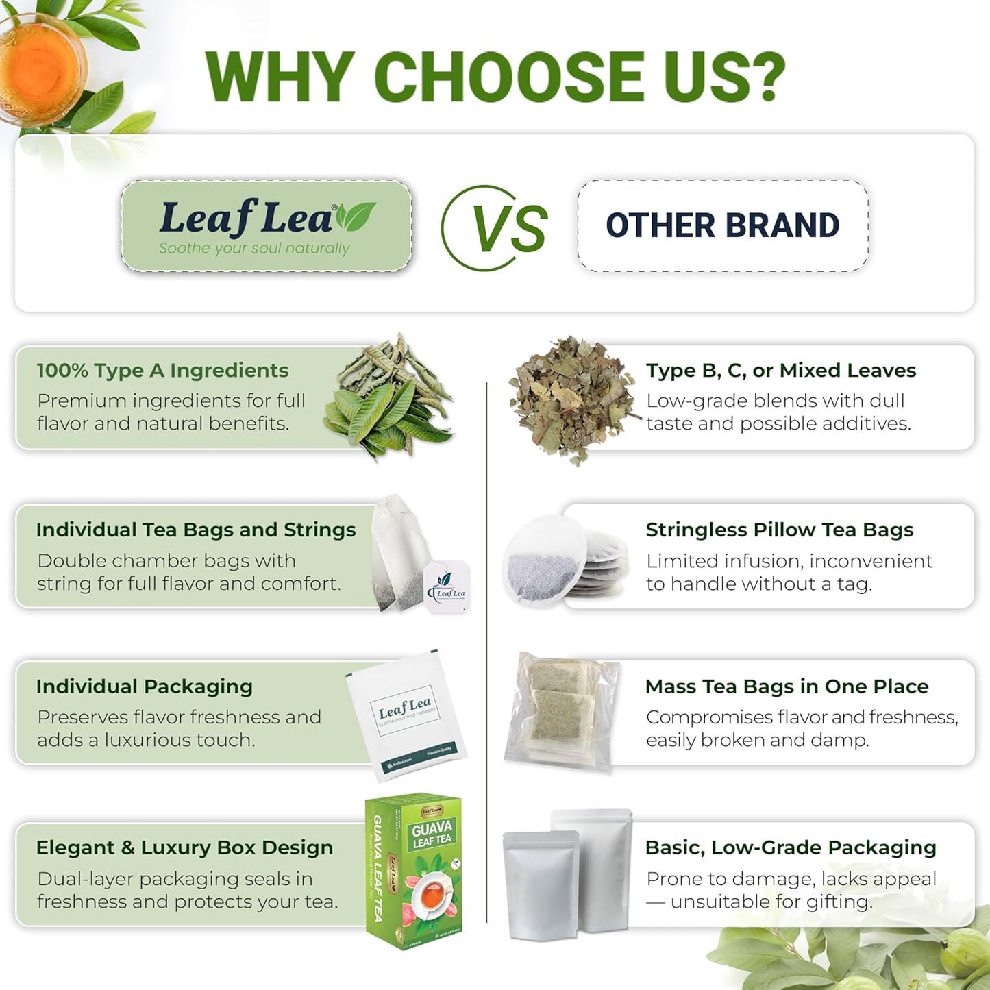 LeafLea Guava Leaf Tea, 40 Individually Wrapped Tea Bags, Made from 100% Natural Guava Leaves (Hojas De Guayaba), Supports Digestion & Wellness, Caffeine-Free, Sugar-Free, Vegan, Non-GMO