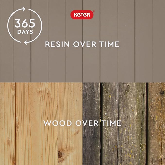 Keter City 30 Gallon Resin Outdoor Storage Box and Patio Furniture Side Table for Pool and Garden Accessories, Beige