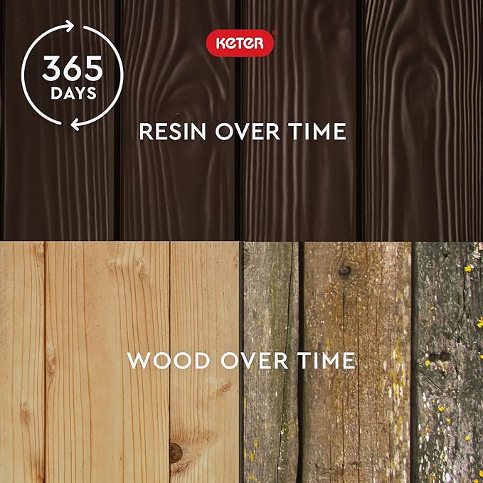 Keter 150 Gallon Resin Large Deck Box Organization and Storage Box for Patio, Outdoor Cushions, Garden Tools, Brown