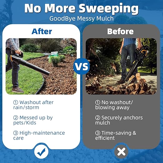 Mulch Glue, Rock Binder for Landscaping Strong Adhesion of Pea Gravel Stabilizer Resin Binder, Weather-Resistant Lock Gravel Binder for Pebble,Pine Straw, Landscape Edging (4Gallon Mulch Glue)