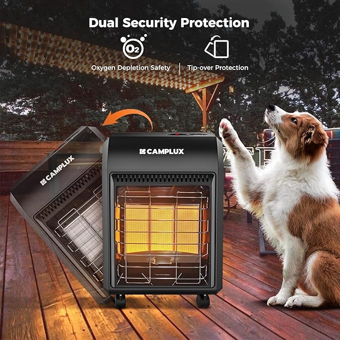 CAMPLUX Propane Heater Indoor and Outdoor, 6000 to 18000 BTU 3 Modes Propane Cabinet Heater with ODS & Tip-over Protection, Garage Radiator with Gas Regulator & Hose Heat up to 450 Sq.Ft