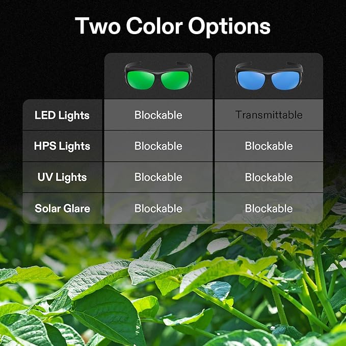 VIVOSUN Indoor Hydroponics LED Grow Room Glasses with Glasses Case