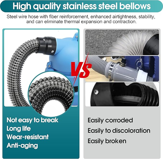 ULV Foggers Machine 7L (1.85 Gallon) Electric Fogger Portable Ultra-Low Atomizer Sprayer Suitable for Indoor and Outdoor Public