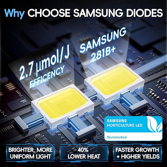 Grow Lights for Indoor Plants, Really Full Spectrum LED Grow Light-Built in UV395nm, with LM218B+ Diodes (544 Pcs),Hd Digital, 4 Modes(Seed Starting, Veg, Bloom, Bloom+), 24H Timing, 10-100% Dimming