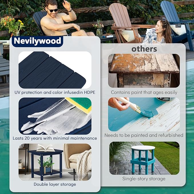 nevilywood Adirondack Square Side Table - 18.4" Large Panel HDPE Outdoor End Table - Weatherproof, Rustproof & Low Maintenance for Patio, Lawn, Pool, Indoor Use (Navy Blue)