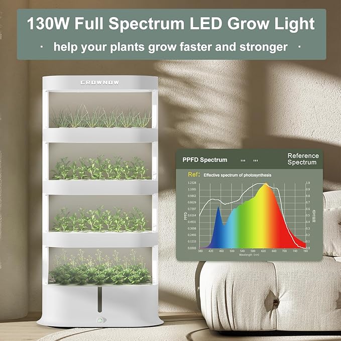 80Pods Hydroponics Growing System Kit,5-Layer Large Capacity Hydroponic Tower with LED Grow Light,Indoor Gardening System with Remote Control（Not Include Battery） for Plants Vegetables Herbs